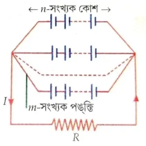 চল তড়িৎ
