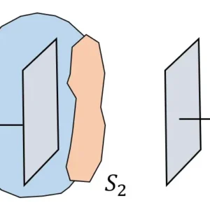 তড়িৎচুম্বকীয় তরঙ্গ NOTES PHYSICS CLASS 12 IN BENGALI