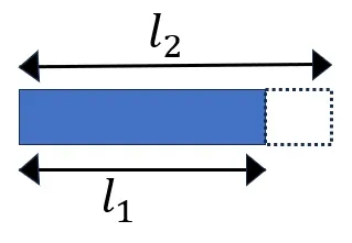 তাপের ঘটনাসমূহ - দৈর্ঘ্য প্রসারণ গুণাঙ্ক